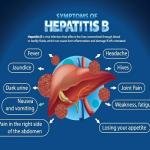 Hepatitis B Treatment Medicine in Accra, Ghana